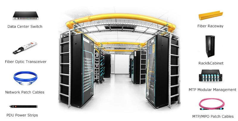 L'évolution des infrastructures réseau : du cuivre à la fibre optique