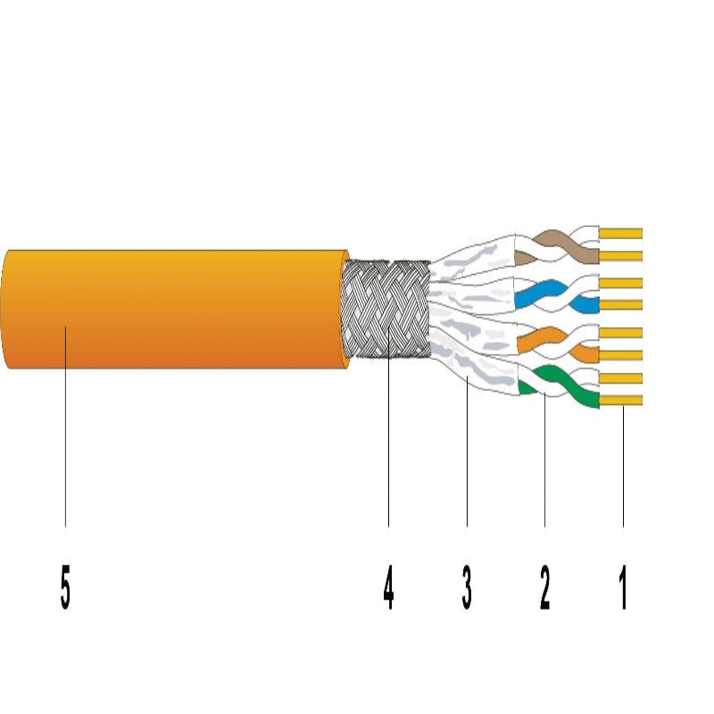 Cat6 bulk datakabel

CU 6552 netwerkkabel

4P twisted pair

koper installatiekabel

1000 meter haspel

high-speed ethernet kabel

gestructureerde bekabeling

Cat6 installatiekabel

U/UTP datakabel

professionele netwerkkabel

LAN kabel bulk

datacenter bekabeling